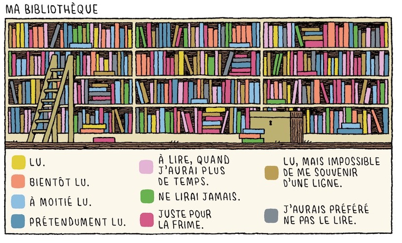 Tom Gauld En cuisine avec Kafka aux editions 2024